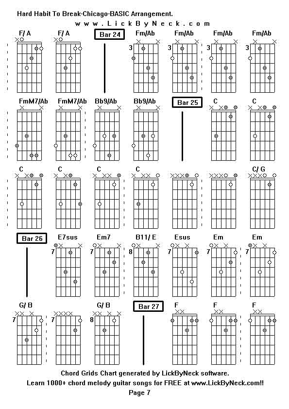 Chord Grids Chart of chord melody fingerstyle guitar song-Hard Habit To Break-Chicago-BASIC Arrangement,generated by LickByNeck software.